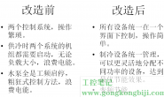 【项目案例】深圳市某写字楼&商场中央空调群控系统（改造）