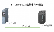 【Profinet】S7-1500与G120变频器的PN通信
