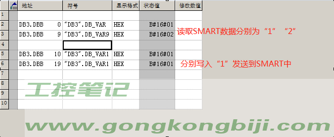 【S7以太网通信】CP343-1与S7-200SMART S7以太网通信