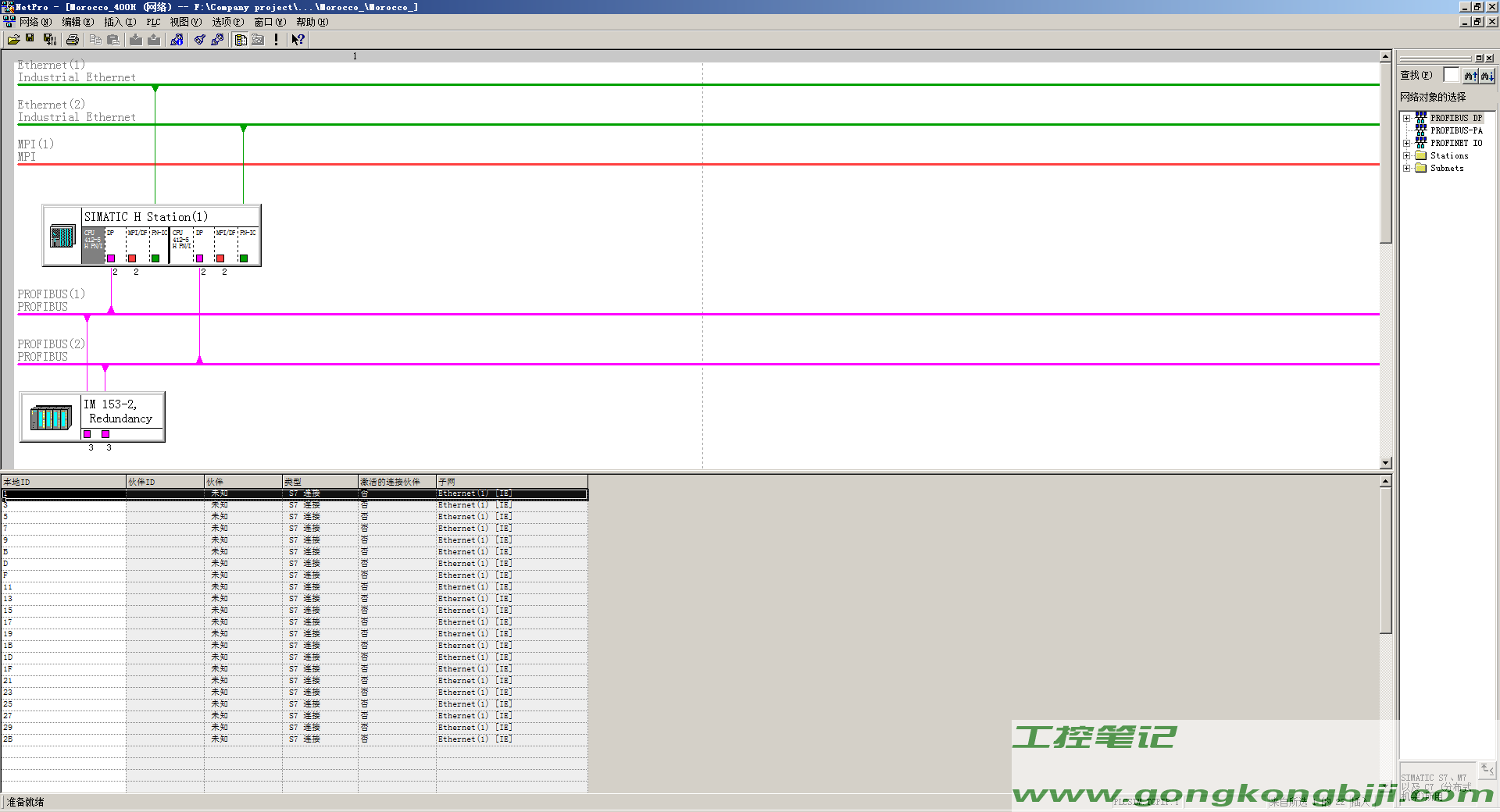 【项目案例】摩洛哥某光热电站暖通集控系统