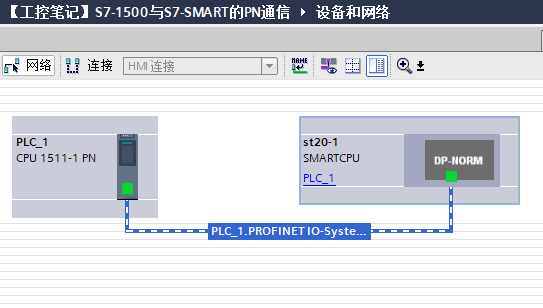 【Profinet】S7-1500与S7-SMART的PN通信
